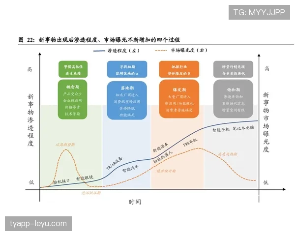 新阶段：球队战术适配研究揭示战术创新的关键趋势