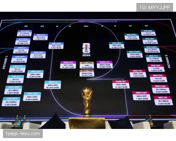 2026世界杯第三名并列怎么排