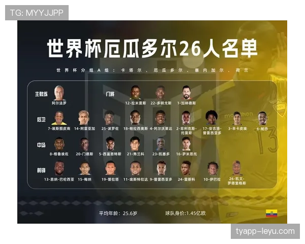 2026世界杯卡塔尔队能否突破东道主魔咒再现小组赛奇迹